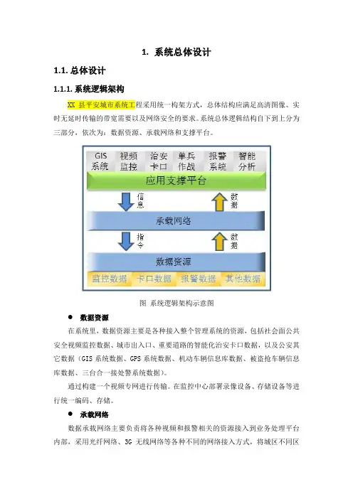 智慧交通平台系统总体设计方案(纯方案,15页)