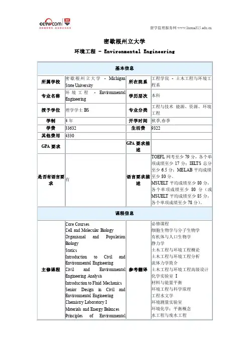 密歇根州立大学环境工程本科申请