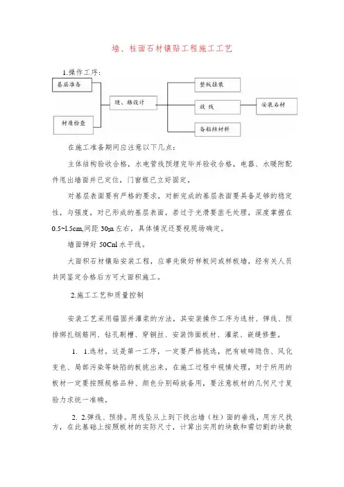 墙、柱面石材镶贴工程施工工艺