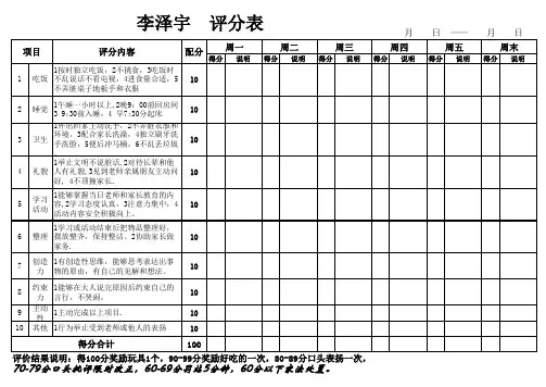 幼儿家庭表现评分表