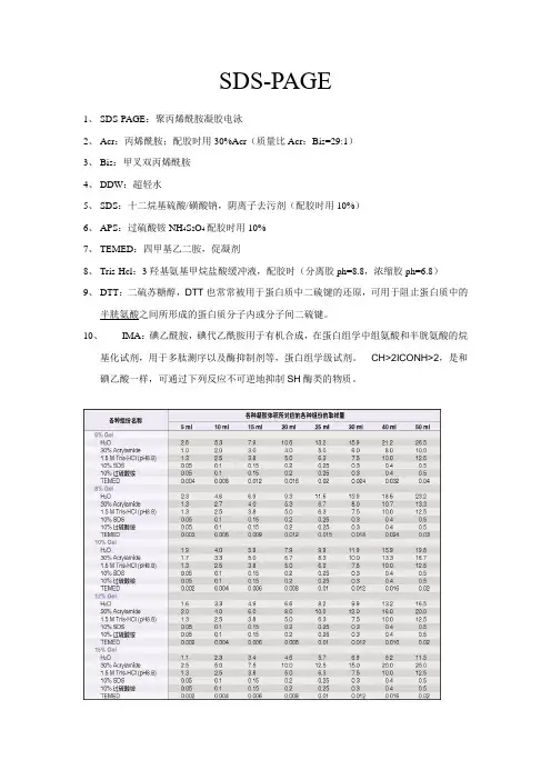 (完整版)SDS-PAGE分离胶-浓缩胶配方