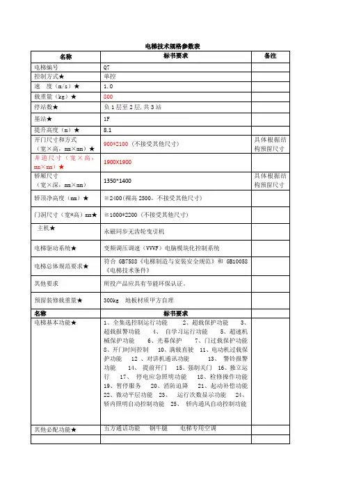 电梯技术规格参数表