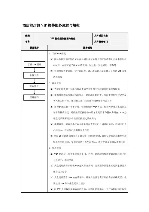 酒店前厅部VIP接待服务流程与规范
