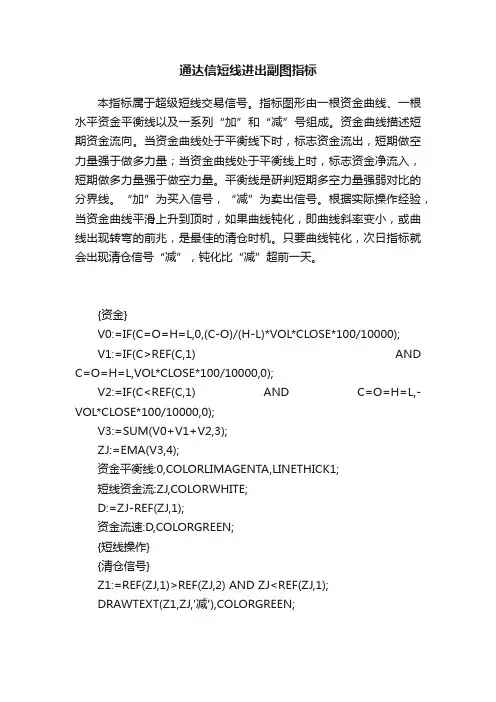 通达信短线进出副图指标