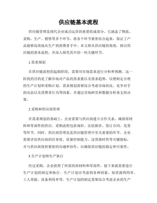供应链基本流程