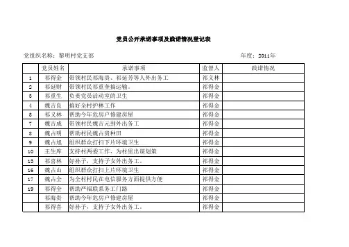 践诺登记表