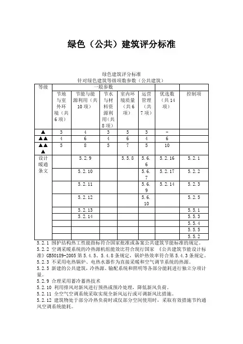 绿色(公共)建筑暖通评分标准