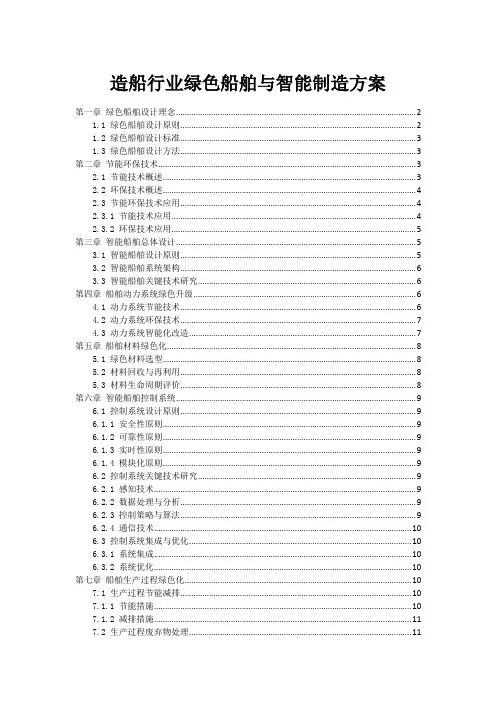造船行业绿色船舶与智能制造方案