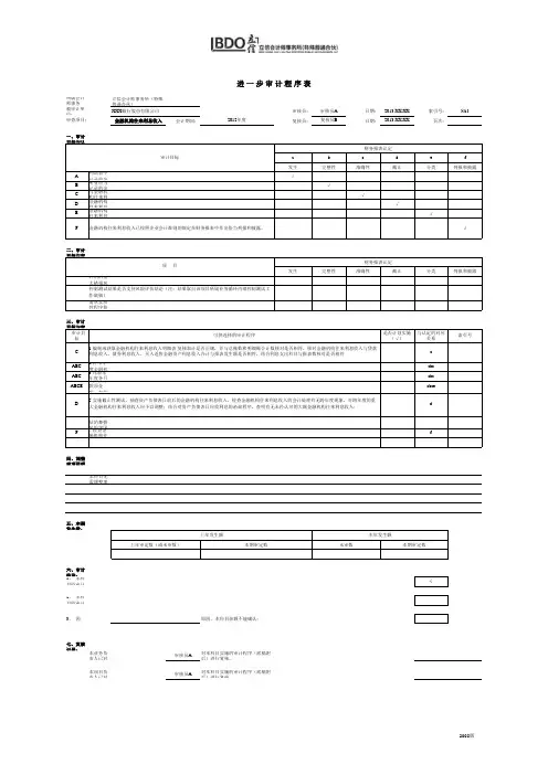 商业银行财务审计工作底稿之利息收入-资金业务