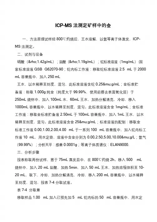 ICP-MS法测定矿样中的金