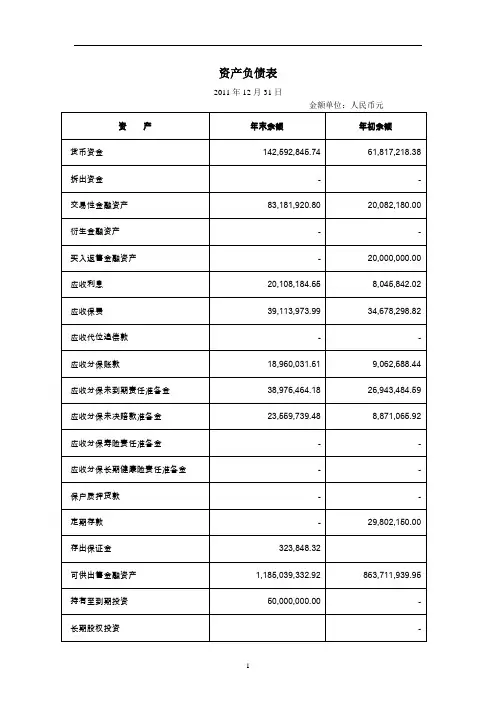 保险公司2011年度信息披露报告