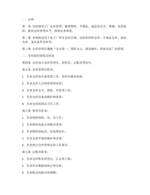 电子厂仓库管理制度模板