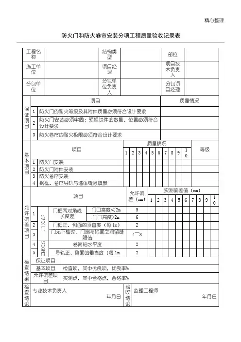 防火门和防火卷帘安装分项工程质量验收记录表格模板