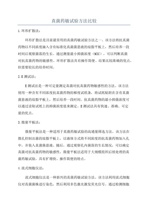 真菌药敏试验方法比较