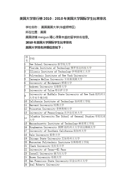 美国大学排行榜2010：2010年美国大学国际学生比率排名