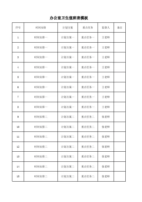 办公室卫生值班表模板