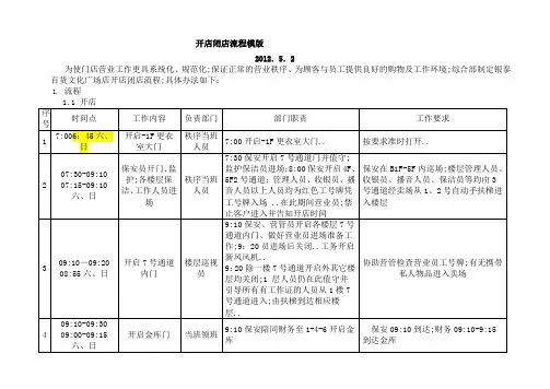 商业开闭店流程