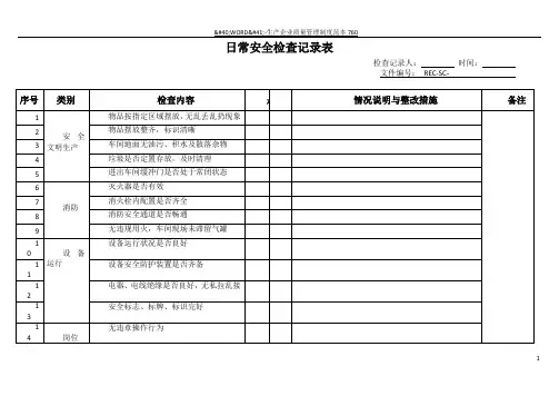 日常安全检查记录表51426