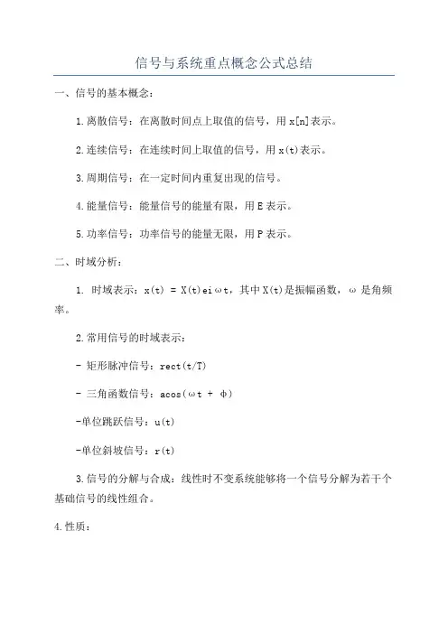 信号与系统重点概念公式总结
