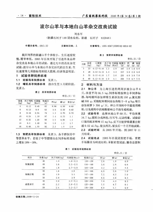 波尔山羊与本地白山羊杂交改良试验