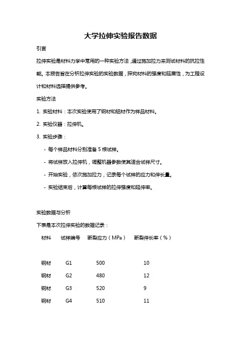 大学拉伸实验报告数据