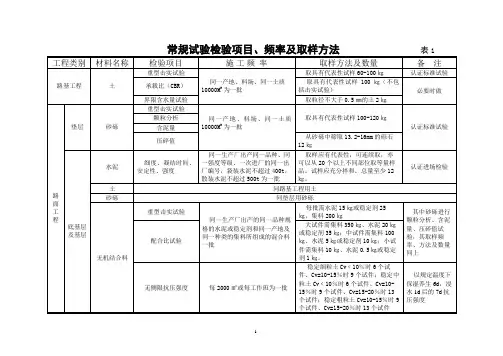 常规试验检验项目、频率及取样方法