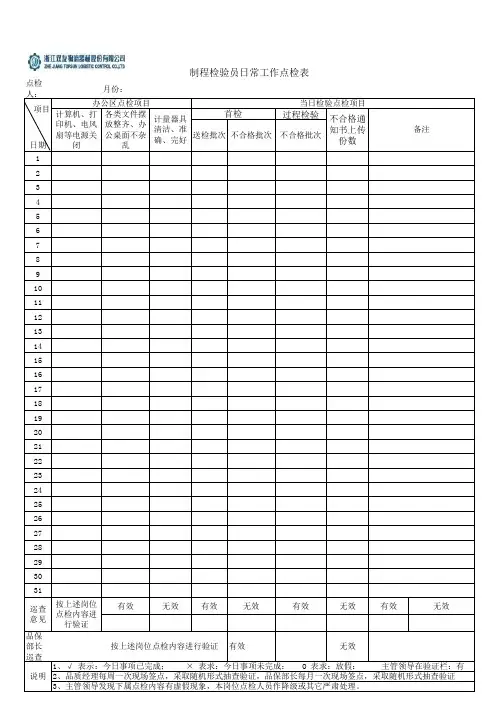 岗位点检表