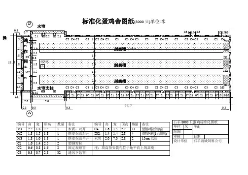 8000羽标准化蛋鸡舍图纸3列