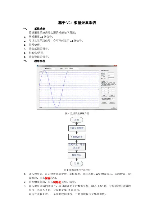 数据采集系统说明