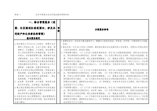 沧州市区普通住宅小区物业服务等级标准