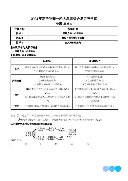 摩擦力-2024年高考物理一轮复习练习(解析版)