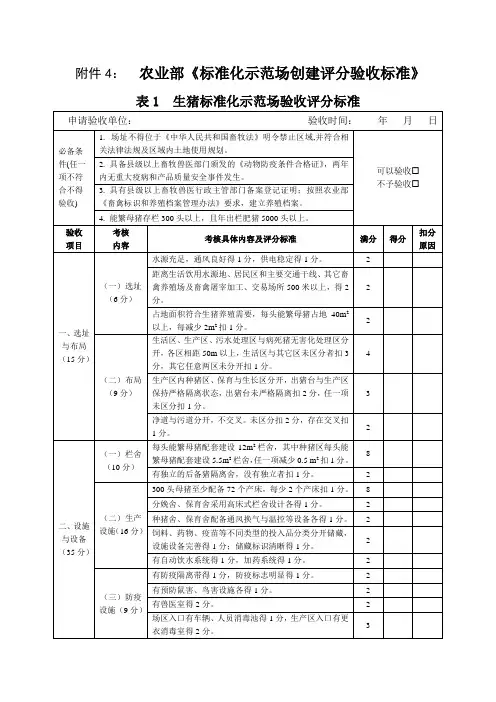 农业部《标准化示范场创建评分验收标准》