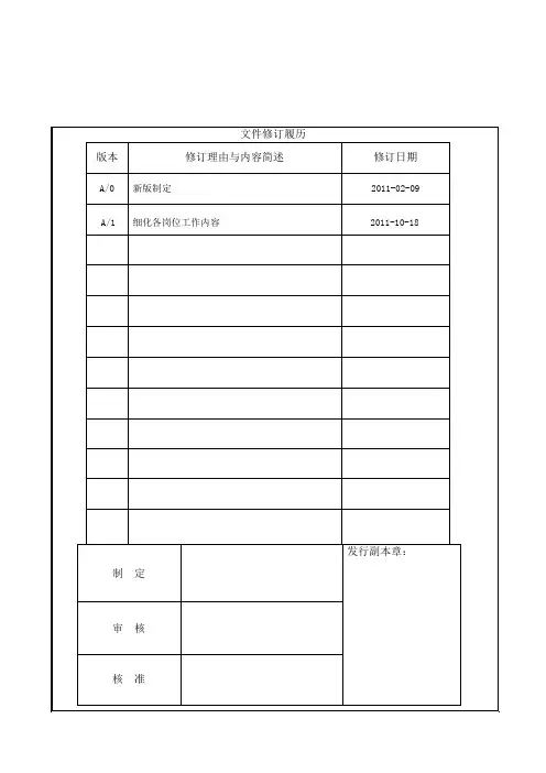 生产部组织架构及岗位职责(XXXX-08-02)