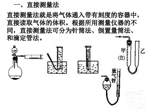 测量气体体积方法PPT课件02