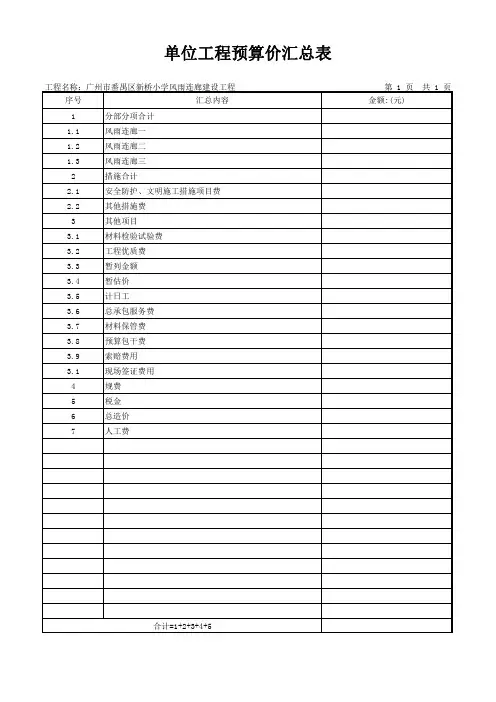 单位工程预算价汇总表