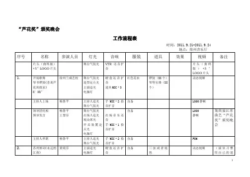 晚会工作流程表