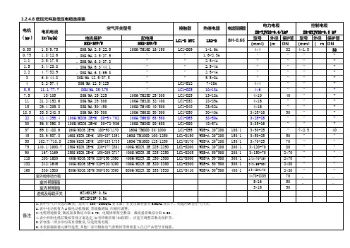 2.1低压元件及低压电缆选择表