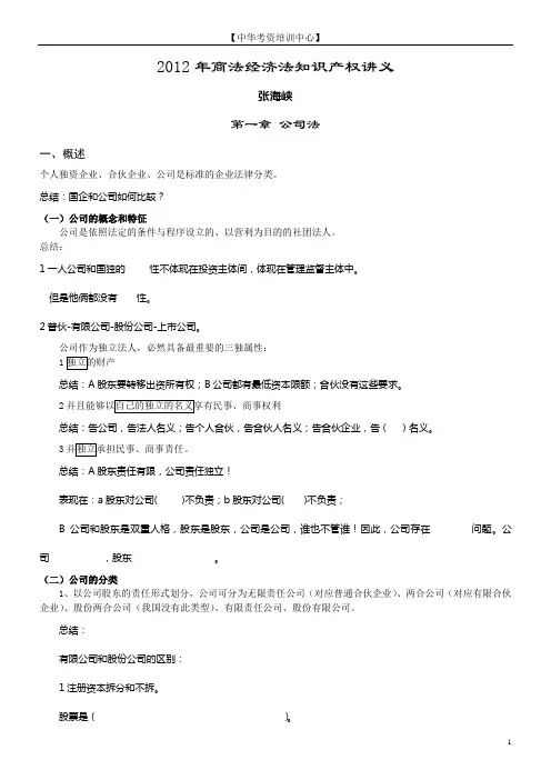 【中华考资培训中心】2012年新起点系统强化班商经-张海峡