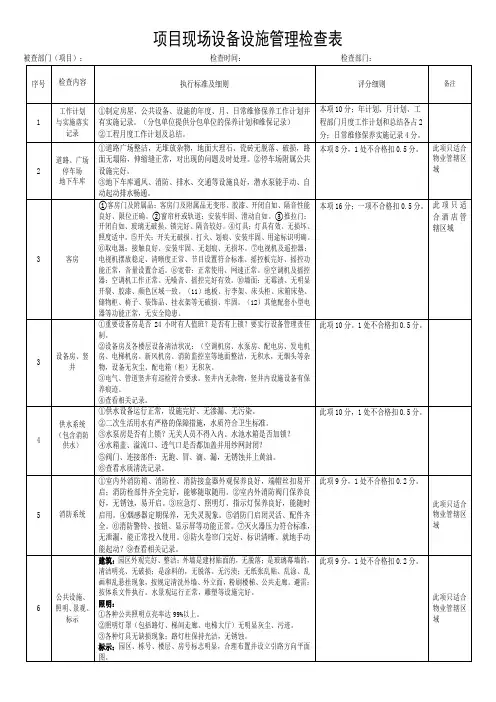 设备设施管理现场检查表