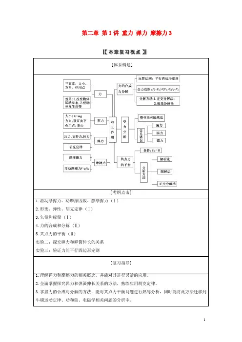 高三物理一轮复习 第二章 第1讲 重力 弹力 摩擦力3