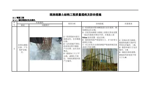 现浇混凝土结构工程质量通病及防治措施