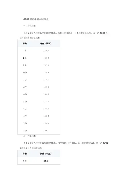 2023体测评分标准对照表