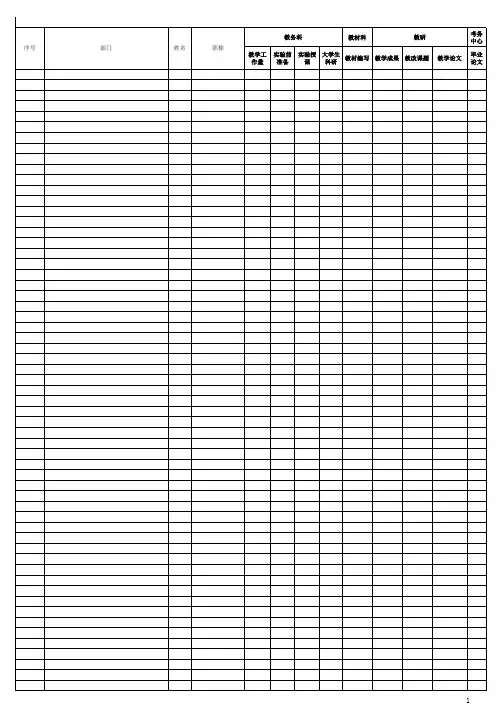 表格模板-全校老师工作量统计表 精品