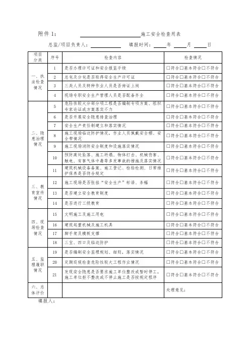 施工安全检查用表参考模板范本