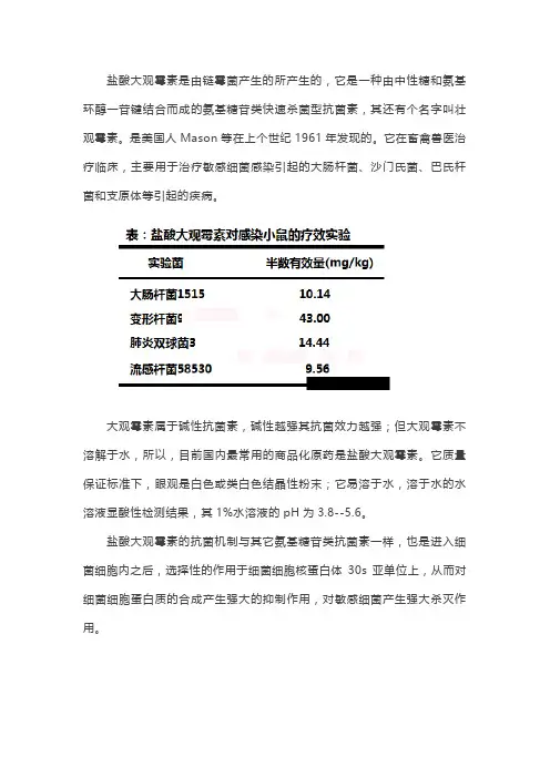 盐酸大观霉素临床药理