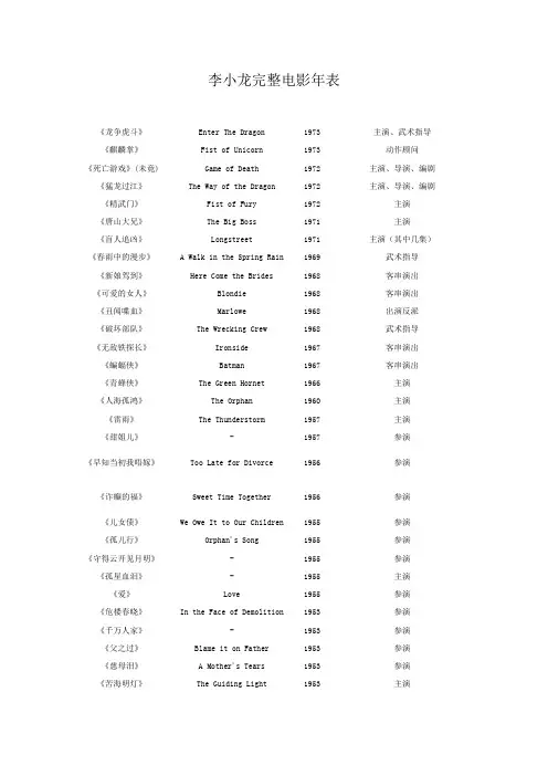 李小龙完整电影年表