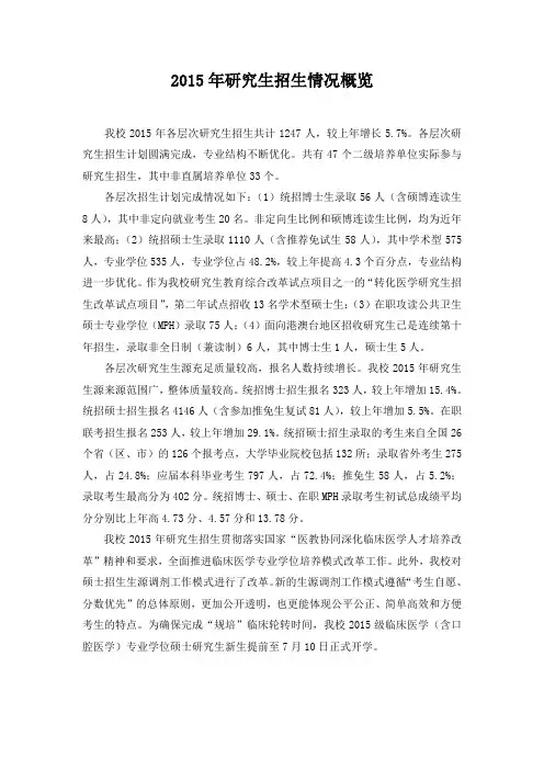 2015年研究生招生情况概览