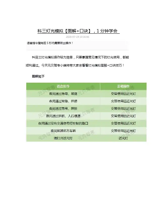 科三灯光模拟【图解+口诀】,1分钟学会