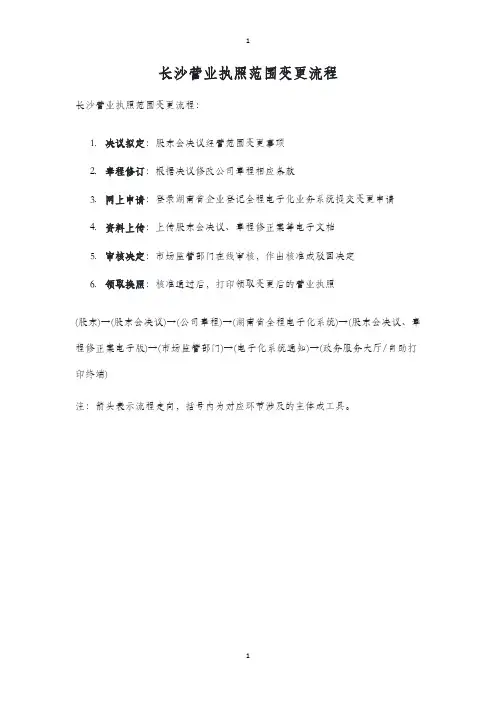 长沙营业执照范围变更流程