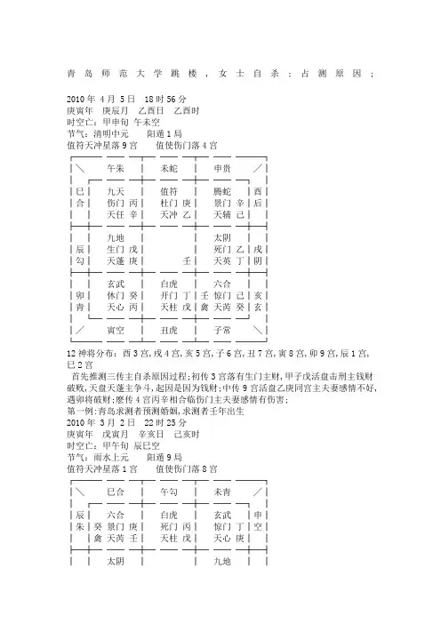 高俊波奇门遁甲讲义卦例